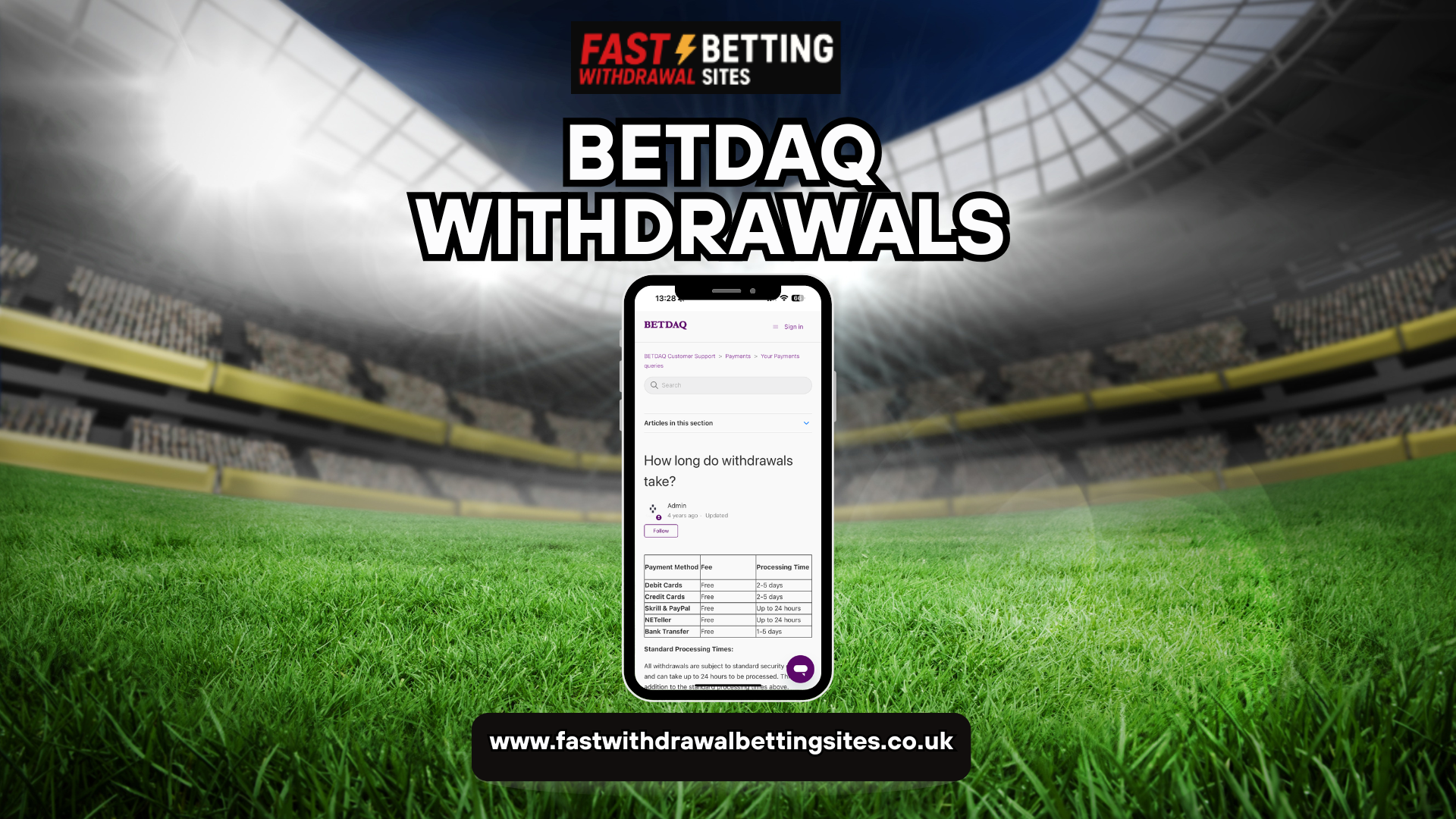 betdaq Fast Withdrawal